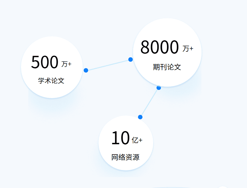 查重